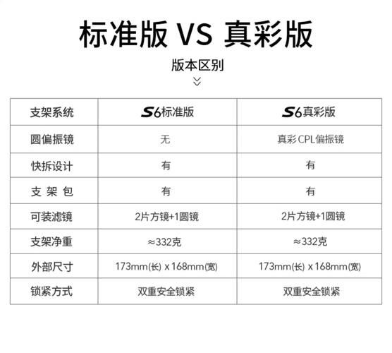 镜头滤镜规格怎么选_常见滤镜尺寸对照表-第2张图片-星辰妙记 镜头滤镜规格怎么选_常见滤镜尺寸对照表-第2张图片-星辰妙记
