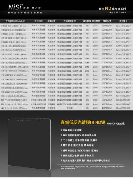 镜头滤镜规格怎么选_常见滤镜尺寸对照表-第3张图片-星辰妙记 镜头滤镜规格怎么选_常见滤镜尺寸对照表-第3张图片-星辰妙记
