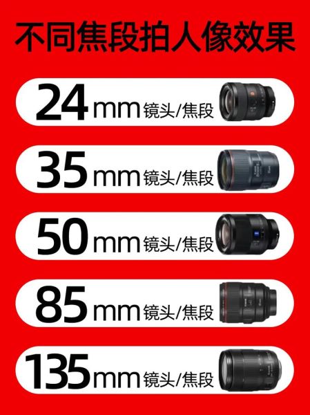 佳能纪实镜头哪款好_怎么选焦段-第1张图片-星辰妙记 佳能纪实镜头哪款好_怎么选焦段-第1张图片-星辰妙记
