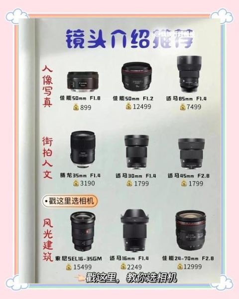 单反相机镜头怎么选择_新手买镜头注意什么-第2张图片-星辰妙记 单反相机镜头怎么选择_新手买镜头注意什么-第2张图片-星辰妙记