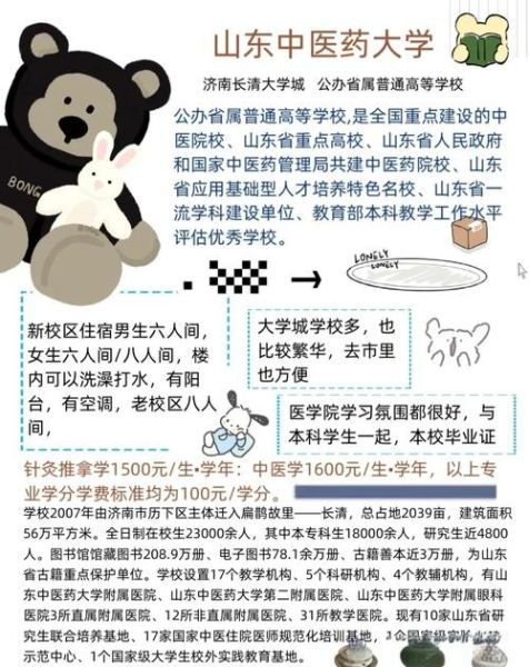 山东中医药大学地址在哪里_交通路线怎么走-第3张图片-星辰妙记