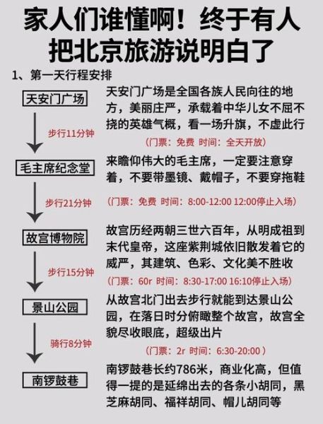 北京旅游攻略_北京有哪些必去景点-第3张图片-星辰妙记