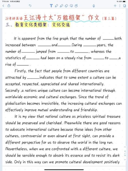 六级作文怎么写_王江涛模板怎么用-第3张图片-星辰妙记