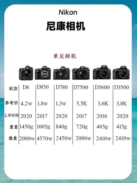 尼康镜头怎么除尘_尼康镜头除尘多少钱-第3张图片-星辰妙记 尼康镜头怎么除尘_尼康镜头除尘多少钱-第3张图片-星辰妙记