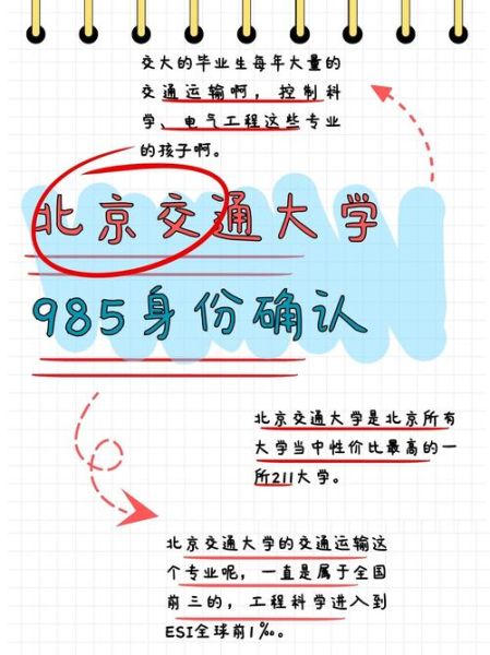 北京交通大学是985吗_北京交大985排名-第1张图片-星辰妙记