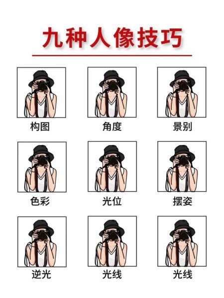 怎样镜头d_怎样镜头d拍人像更立体-第1张图片-星辰妙记