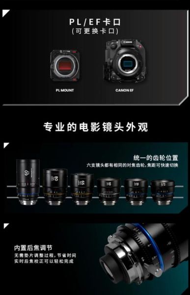 s35镜头适合拍什么_s35镜头和全画幅区别-第3张图片-星辰妙记