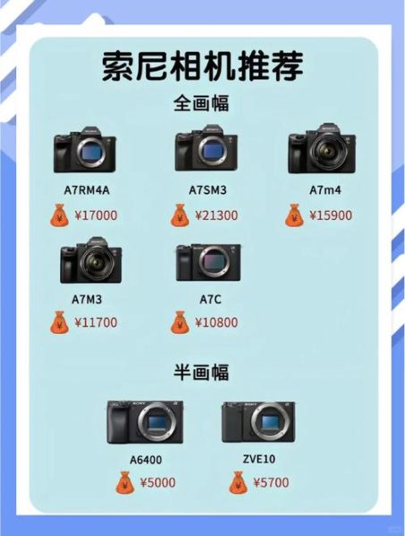 索尼相机镜头怎么选_索尼镜头推荐-第1张图片-星辰妙记
