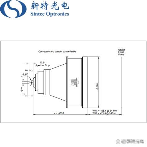 液晶镜头工作原理_液晶镜头有哪些应用-第2张图片-星辰妙记