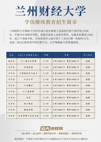 兰州财经大学长青学院怎么样_兰州财经大学长青学院学费多少-第2张图片-星辰妙记