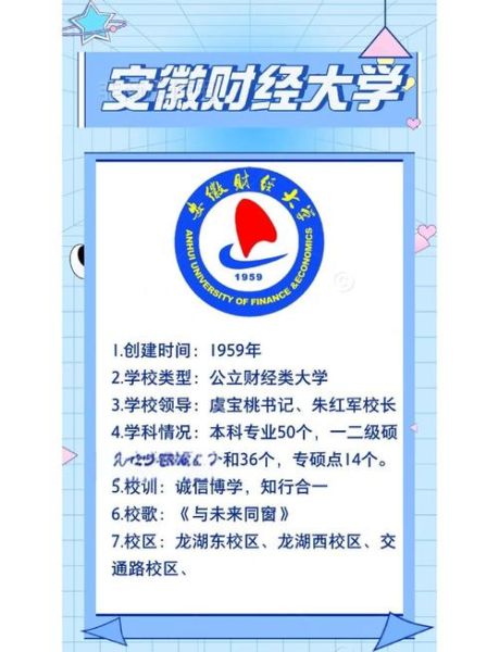 安徽财经大学是211吗_安徽财经大学排名怎么样-第2张图片-星辰妙记
