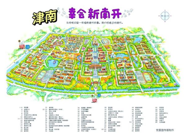 南开大学在哪个城市_南开大学具体位置在哪-第1张图片-星辰妙记