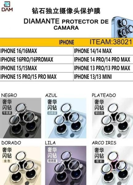 高光镀膜镜头是什么_高光镀膜镜头优缺点-第3张图片-星辰妙记