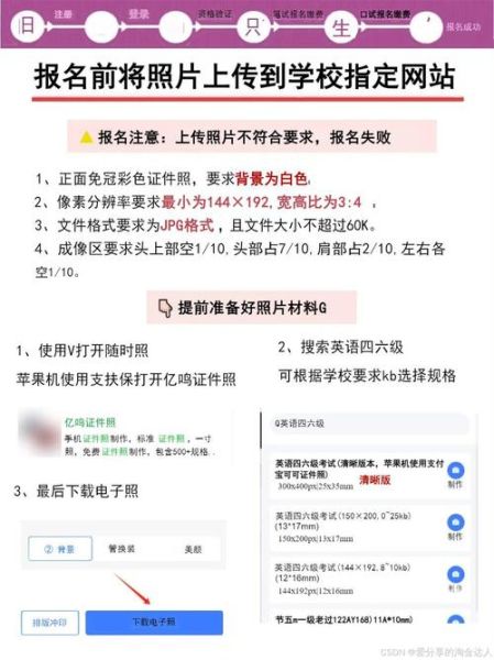 大学英语四级报名官网入口_报名流程是什么-第3张图片-星辰妙记
