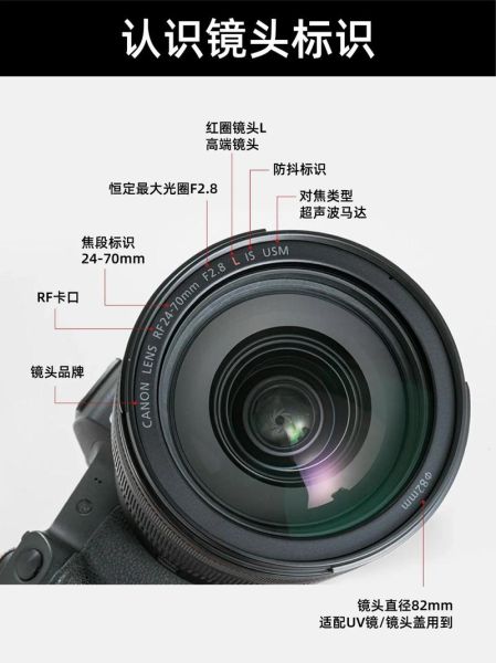 6片式镜头和7片式镜头区别_6片式镜头够用吗-第1张图片-星辰妙记