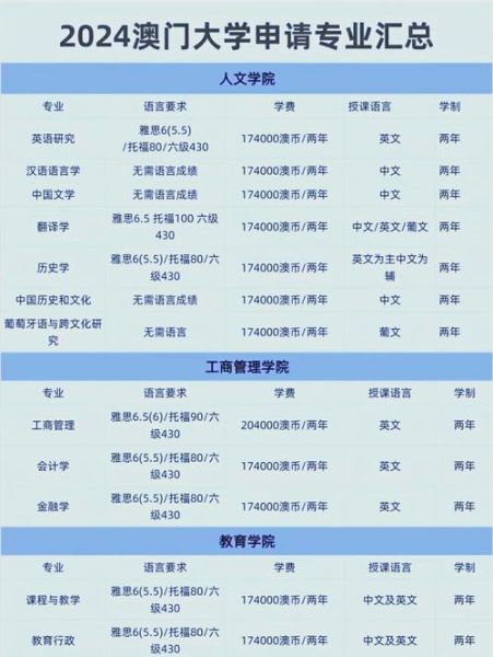 法律专业排名大学有哪些_如何选择法学院-第2张图片-星辰妙记