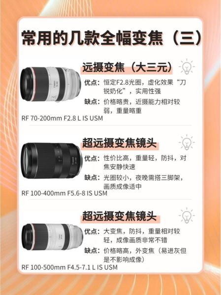 半幅长焦镜头推荐_半幅长焦镜头怎么选-第3张图片-星辰妙记
