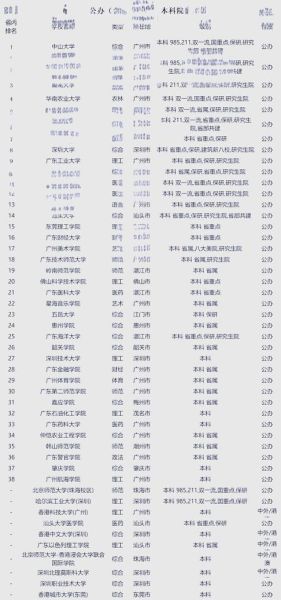 北理莫斯科大学怎么样_北理莫斯科大学录取分数线-第2张图片-星辰妙记