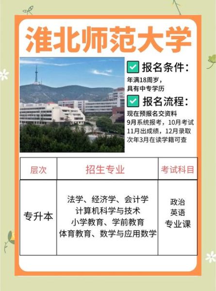 淮北师范大学地址在哪_具体位置怎么走-第3张图片-星辰妙记 淮北师范大学地址在哪_具体位置怎么走-第3张图片-星辰妙记
