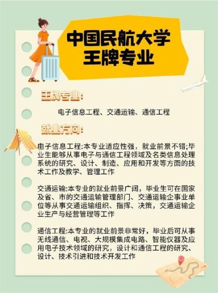 中国民航大学在哪个城市_天津校区地址在哪-第3张图片-星辰妙记