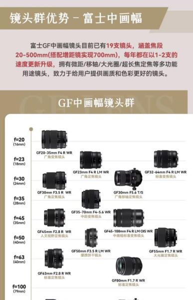 a14镜头适合拍什么_a14镜头和全画幅区别-第2张图片-星辰妙记