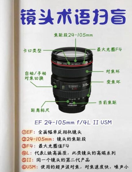 镜头选择对光线的影响_如何根据光线选镜头-第2张图片-星辰妙记