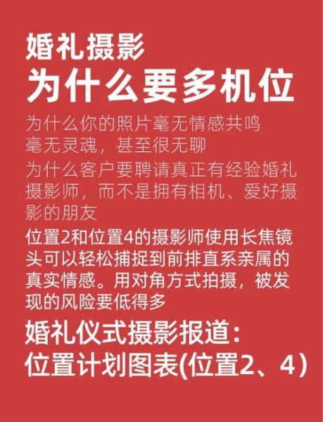 婚礼镜头怎么选_婚礼摄影机位如何安排-第2张图片-星辰妙记