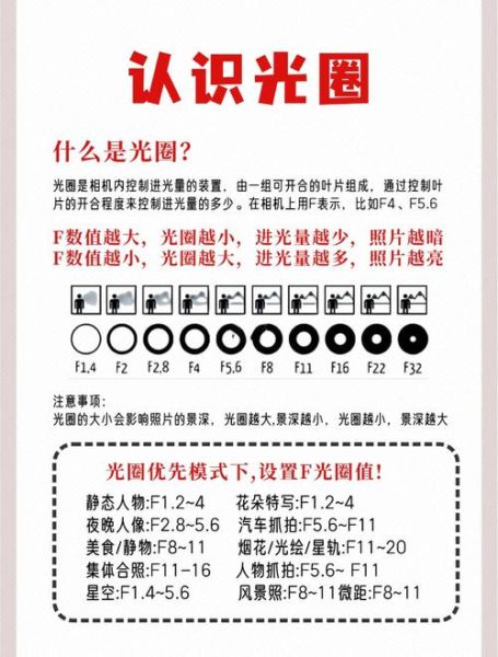 电动调焦镜头怎么选_电动调焦镜头优缺点-第1张图片-星辰妙记