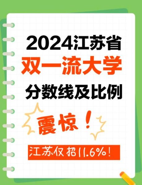 江苏双一流大学有哪些_江苏双一流大学名单-第1张图片-星辰妙记