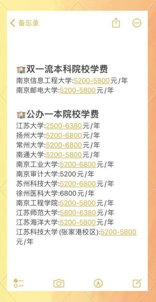 一本大学学费一年多少钱_公办和民办差多少-第3张图片-星辰妙记