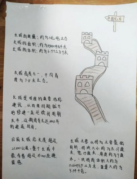 长城的历史有多久_长城从哪里开始到哪里结束-第1张图片-星辰妙记