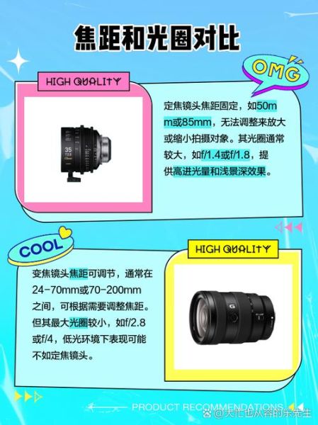 定焦镜头是什么_定焦镜头和变焦镜头区别-第2张图片-星辰妙记