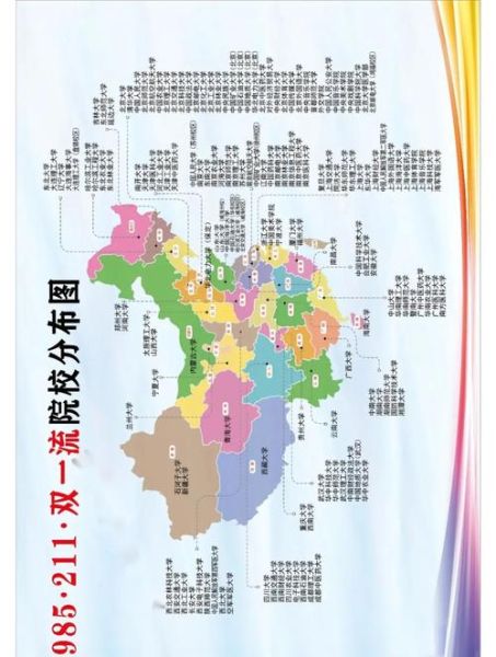 全国有多少所985大学_985大学名单及分布-第2张图片-星辰妙记