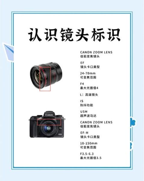 弧形镜头是什么_弧形镜头怎么用-第1张图片-星辰妙记