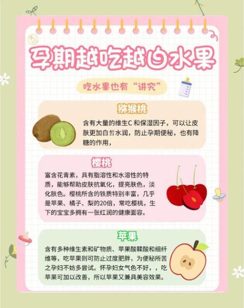 孕妇可以吃哪些水果_孕期吃水果的最佳时间-第1张图片-星辰妙记