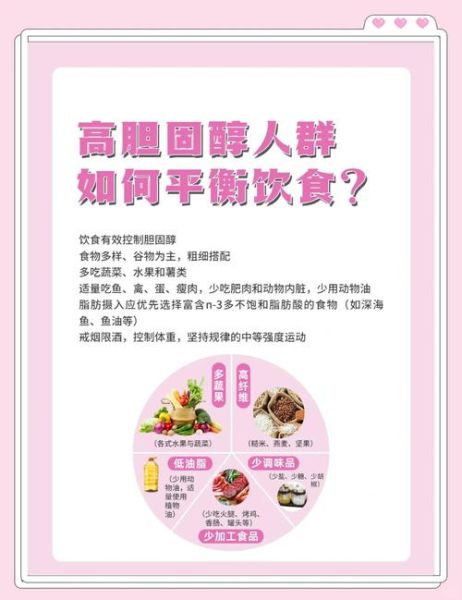 孕妇胆固醇高吃什么好_对胎儿有影响吗-第2张图片-星辰妙记 孕妇胆固醇高吃什么好_对胎儿有影响吗-第2张图片-星辰妙记