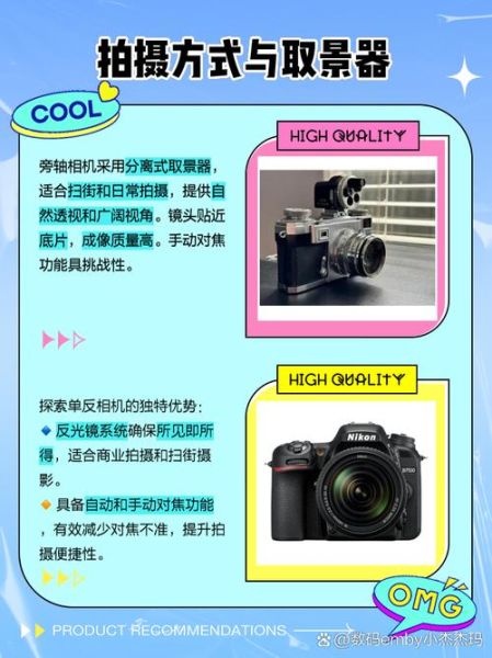 旁轴镜头适合拍什么_旁轴镜头和单反镜头区别-第1张图片-星辰妙记