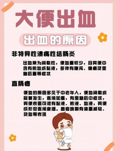 孕妇大便出血是怎么回事_孕妇便血怎么办-第1张图片-星辰妙记