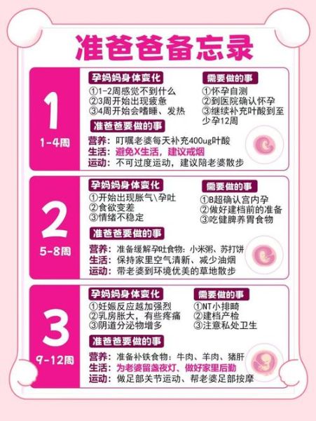 孕妇35周可以同房吗_35周孕妇注意事项-第1张图片-星辰妙记