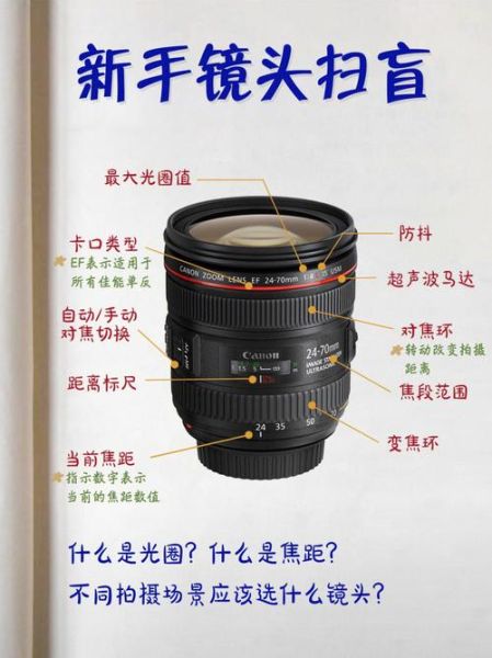 镜头数字怎么看_镜头数字代表什么-第2张图片-星辰妙记