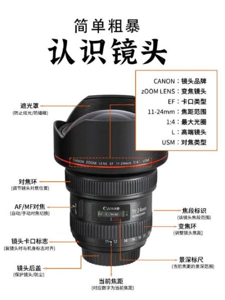 镜头数字怎么看_镜头数字代表什么-第1张图片-星辰妙记