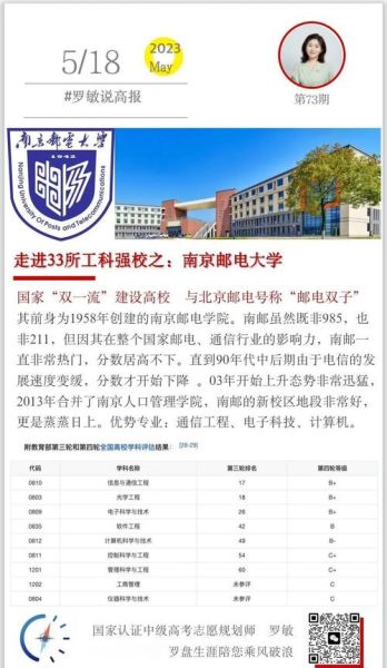 南邮电大学怎么样_南邮电大学就业好吗-第3张图片-星辰妙记