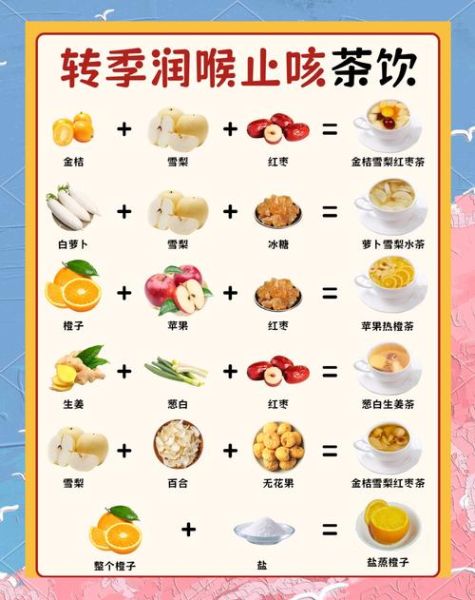 孕妇咽喉痛怎么办_孕妇咽喉痛吃什么好-第1张图片-星辰妙记