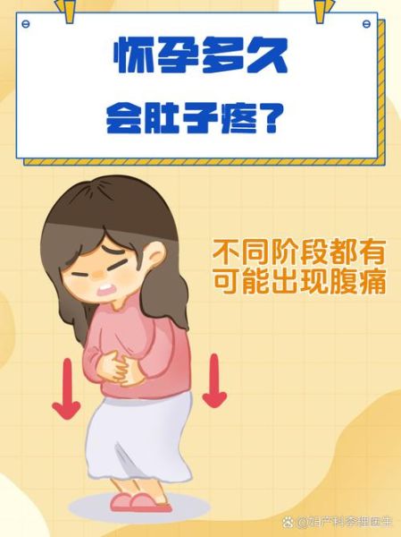 孕妇拉肚子肚子疼怎么办_孕妇腹泻腹痛会影响胎儿吗-第2张图片-星辰妙记