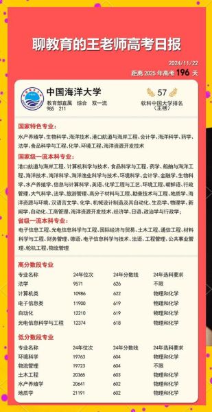 中国海洋大学青岛学院怎么样_专业排名和分数线-第2张图片-星辰妙记