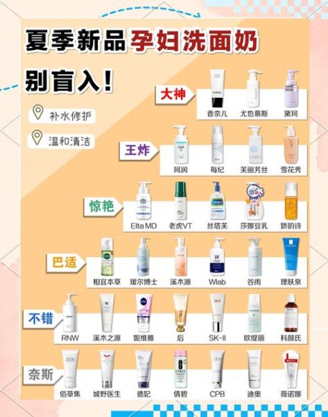 孕妇可以用氨基酸洗面奶吗_安全成分解析-第3张图片-星辰妙记