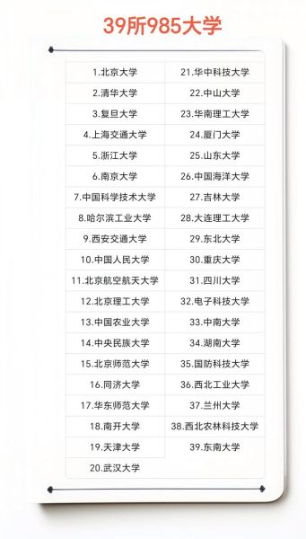 重点大学有哪些_如何考上重点大学-第2张图片-星辰妙记