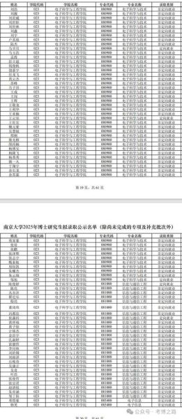 南京大学学校代码是多少_如何查询官方编号-第2张图片-星辰妙记