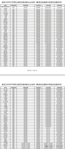南京大学学校代码是多少_如何查询官方编号-第3张图片-星辰妙记