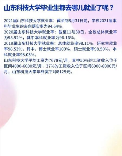 山东科技大学就业怎么样_山东科技大学就业率-第1张图片-星辰妙记